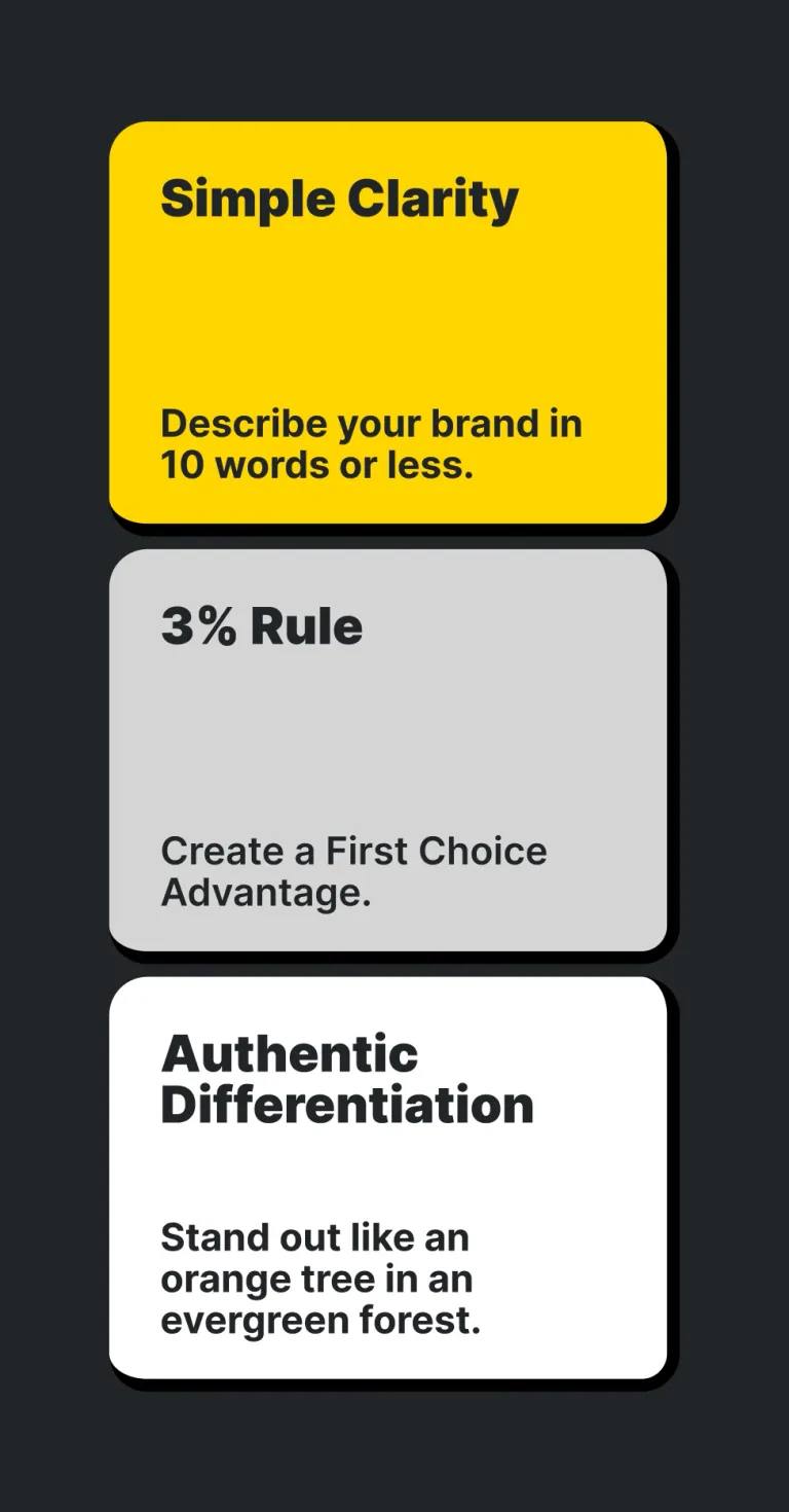 Sticky Branding project image 9